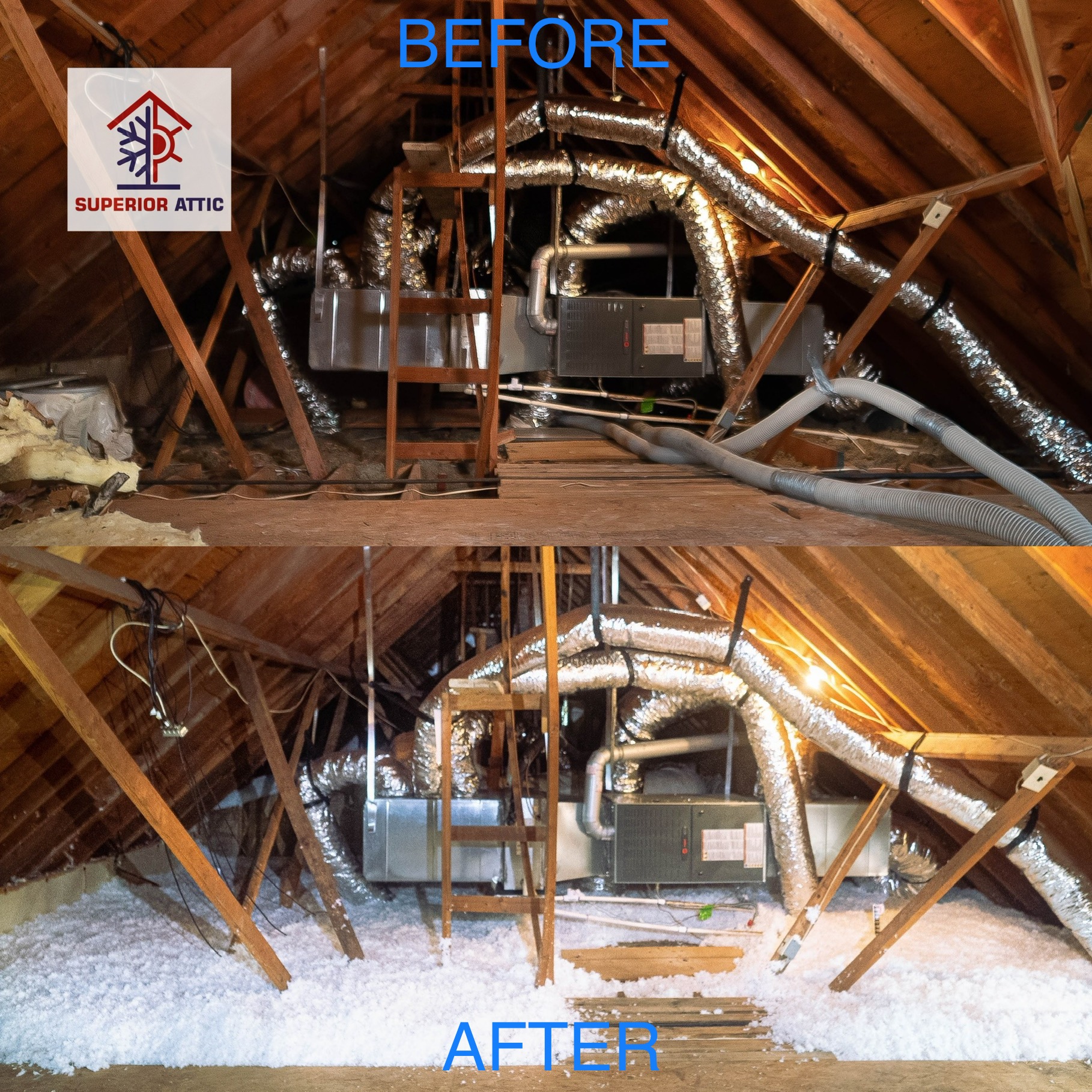 BlownIn Attic Insulation Dallas Fort Worth